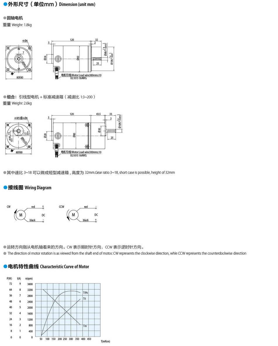 有刷DC电机40W