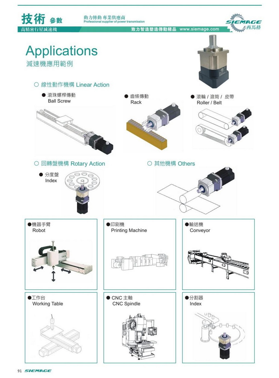 西马格减速机应用范例