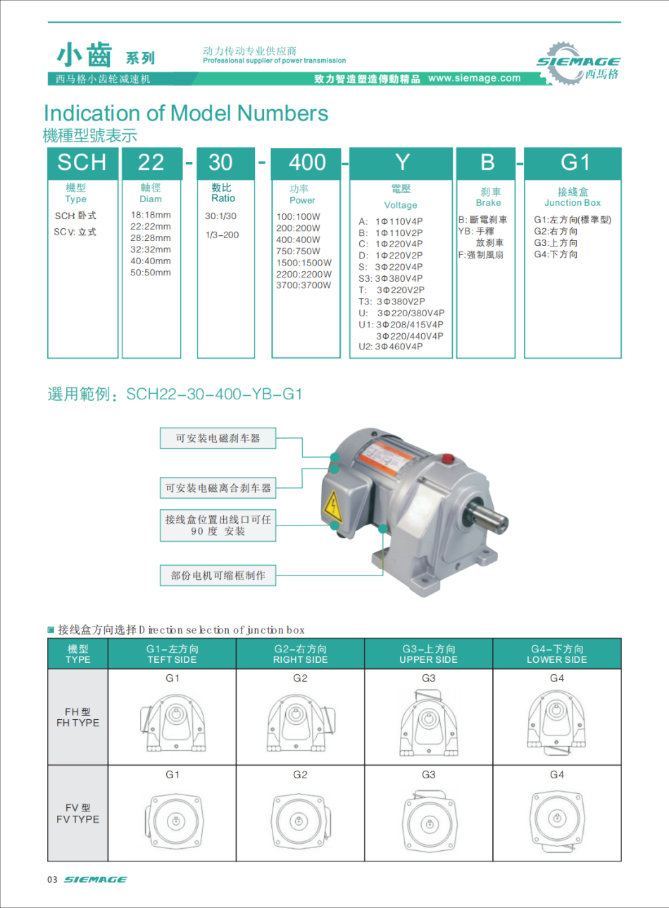 西马格小齿轮减速机型说明