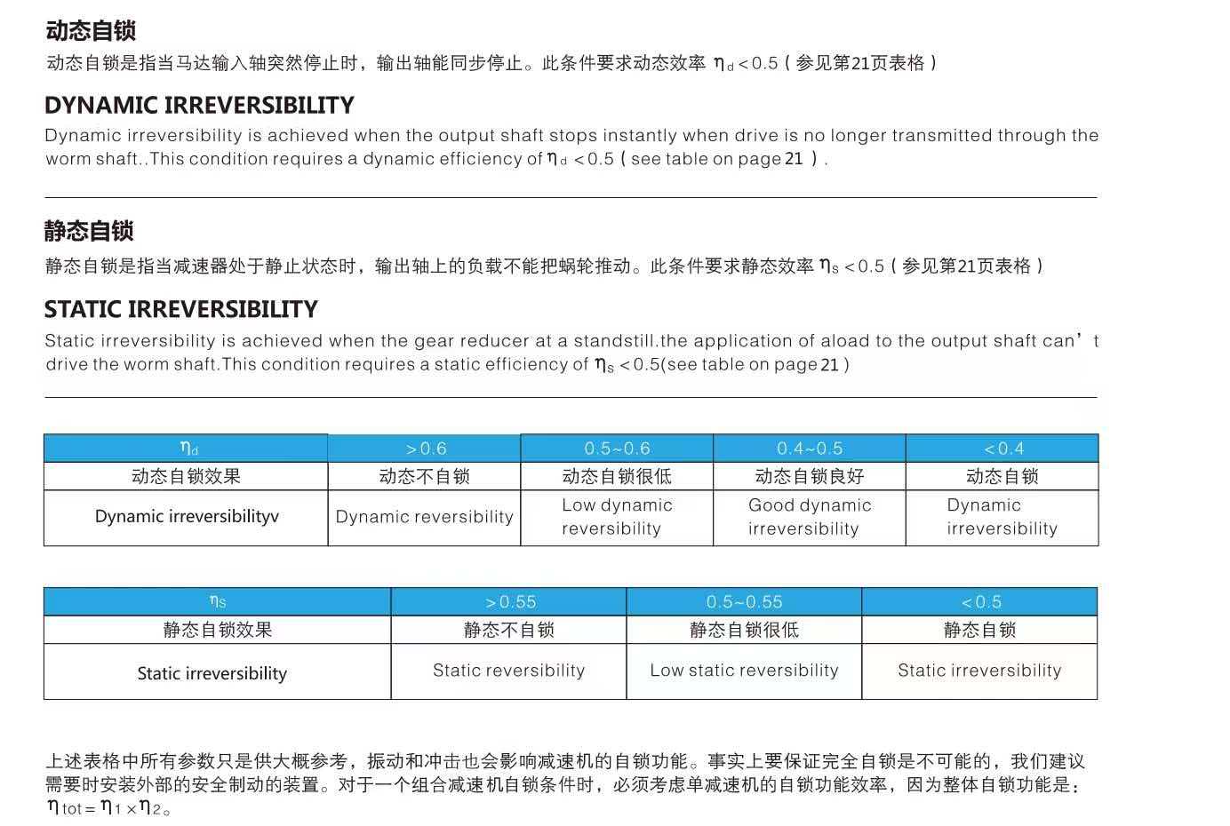 动态自锁 动态自锁